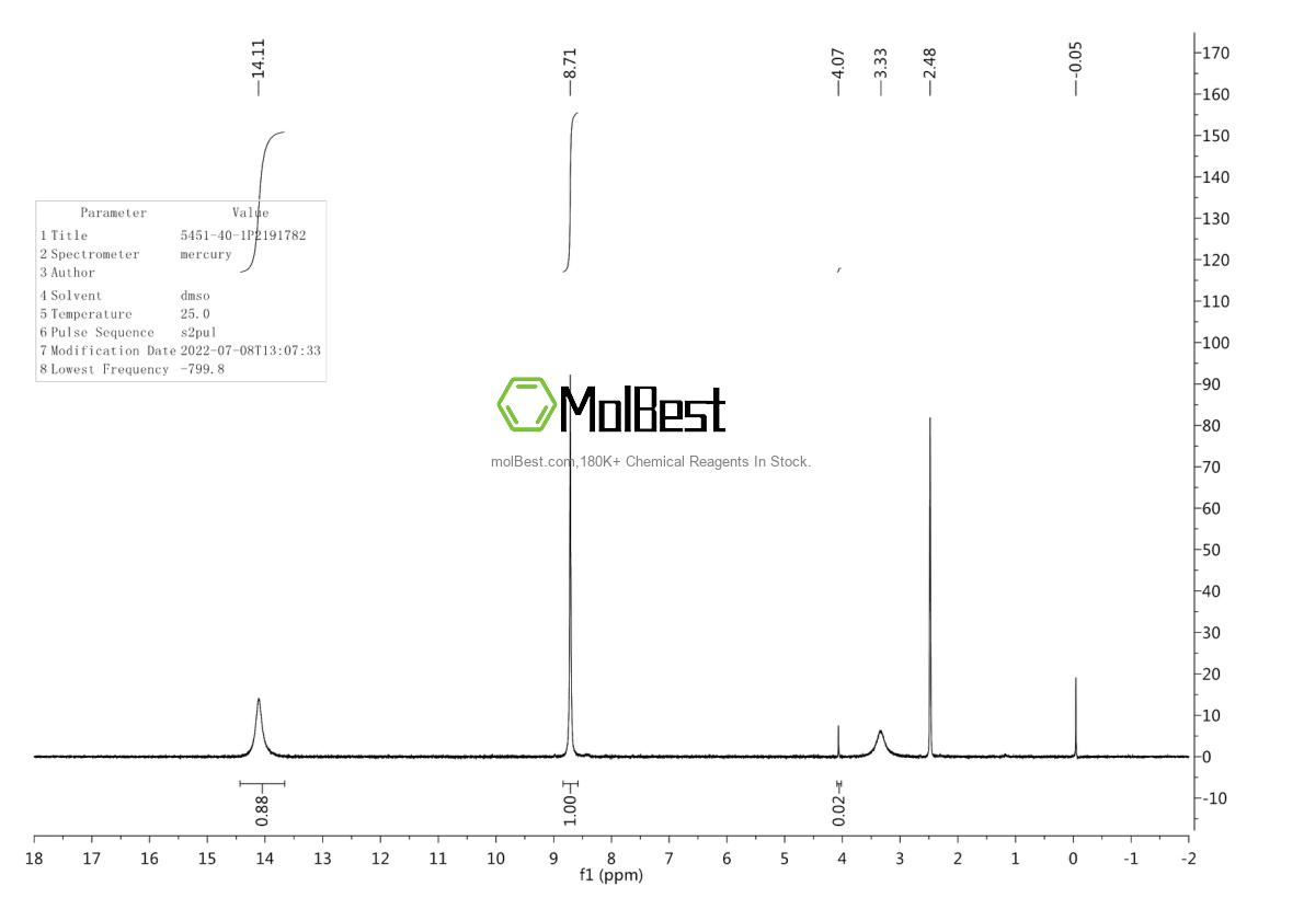 Physical sample testing spectrum (NMR) of 5451-40-1
