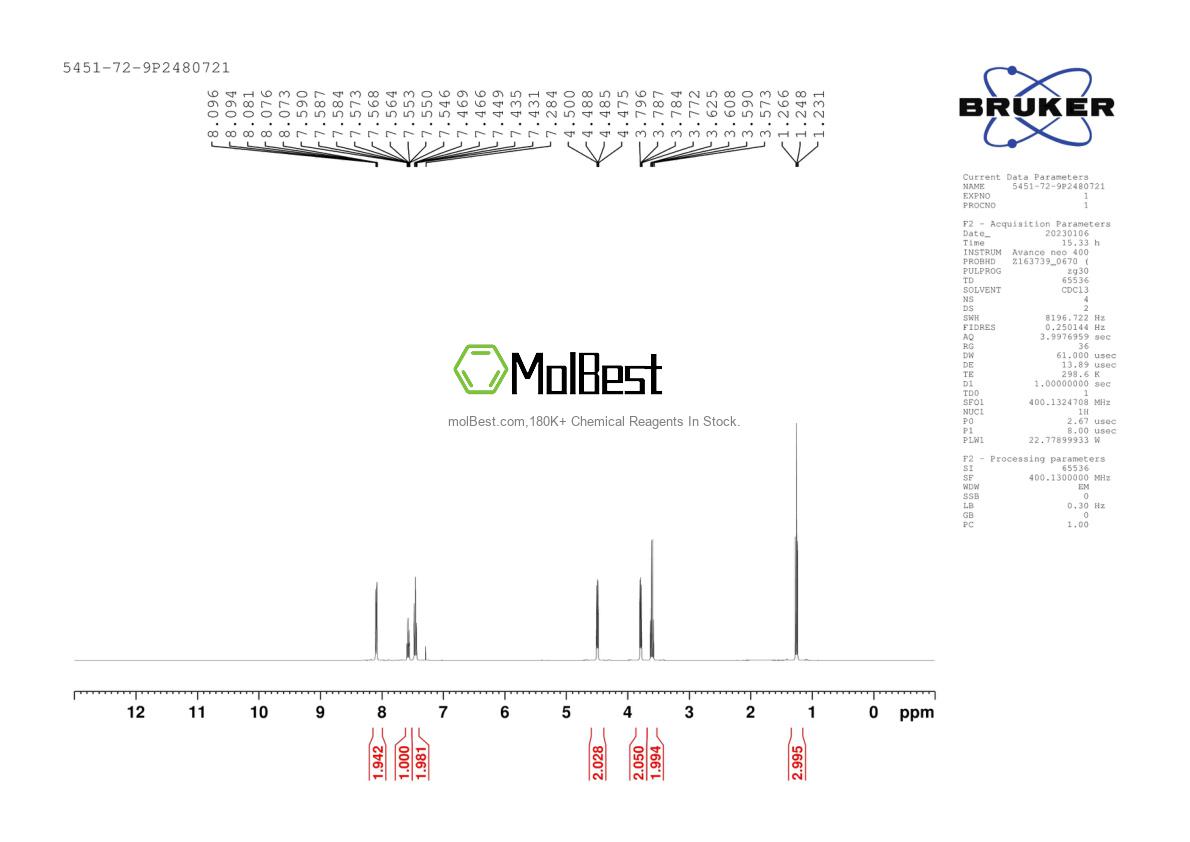 Physical sample testing spectrum (NMR) of 5451-72-9