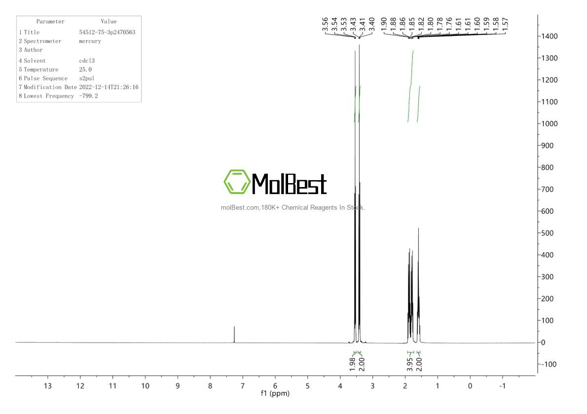 Physical sample testing spectrum (NMR) of 54512-75-3