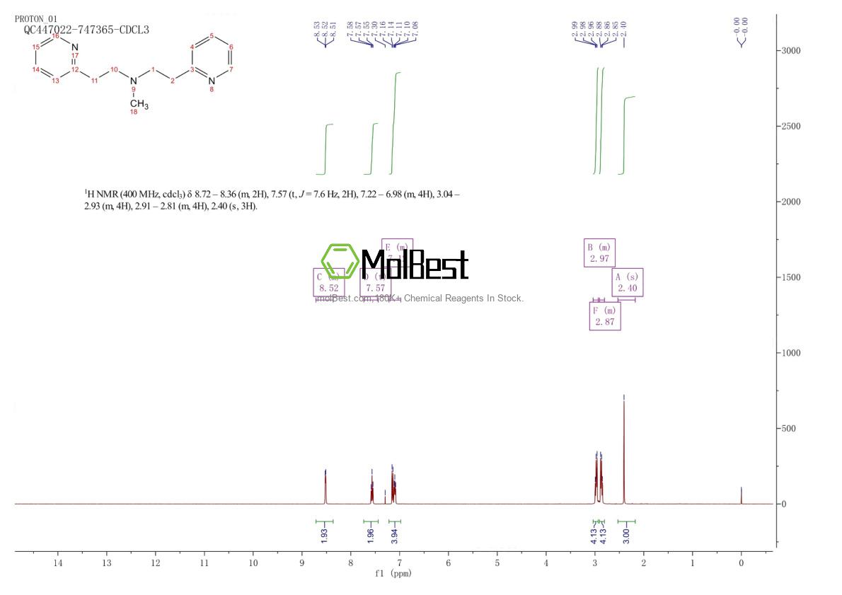 Espectro de teste de amostra física (NMR) de 5452-87-9