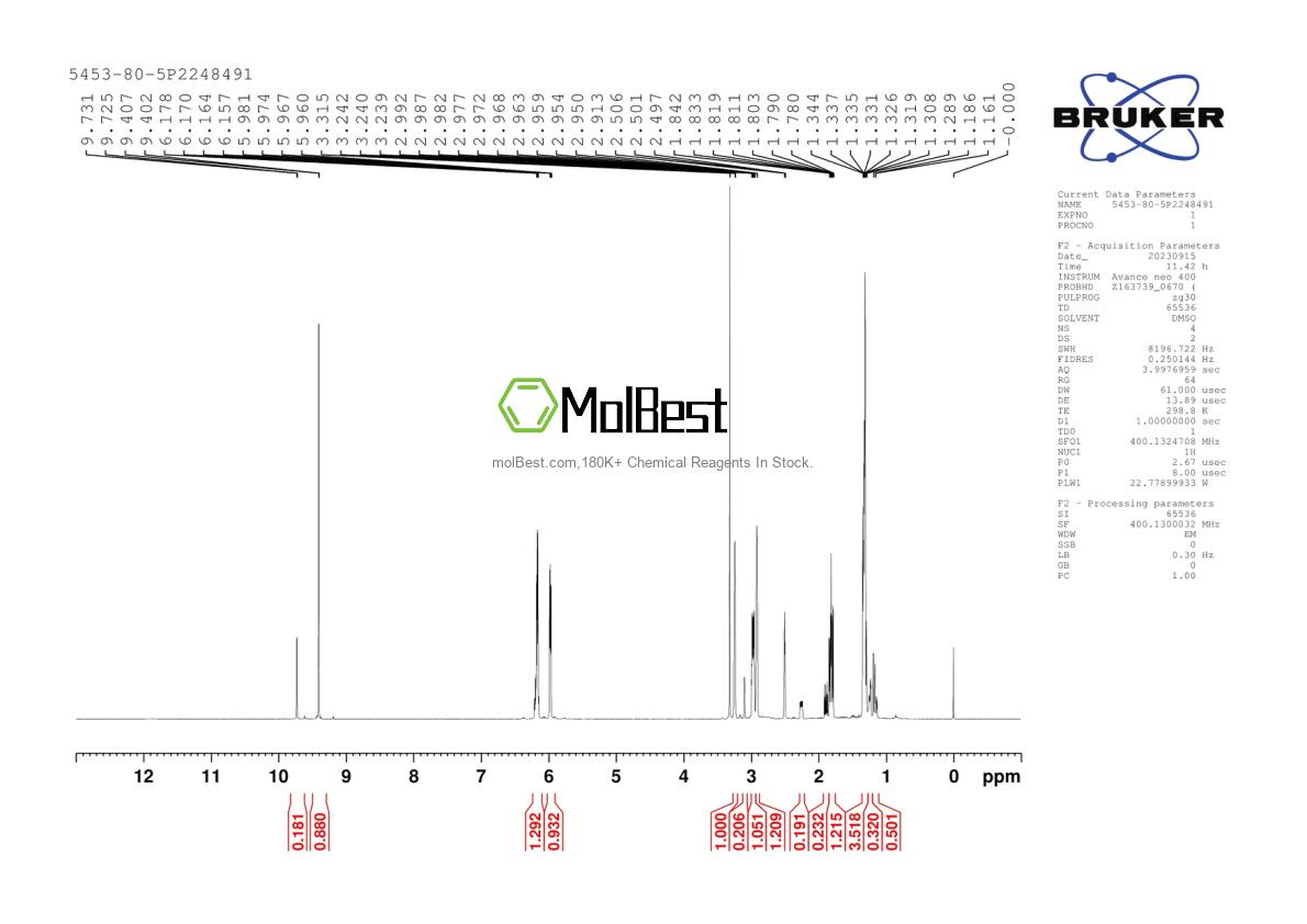 Physical sample testing spectrum (NMR) of 5453-80-5