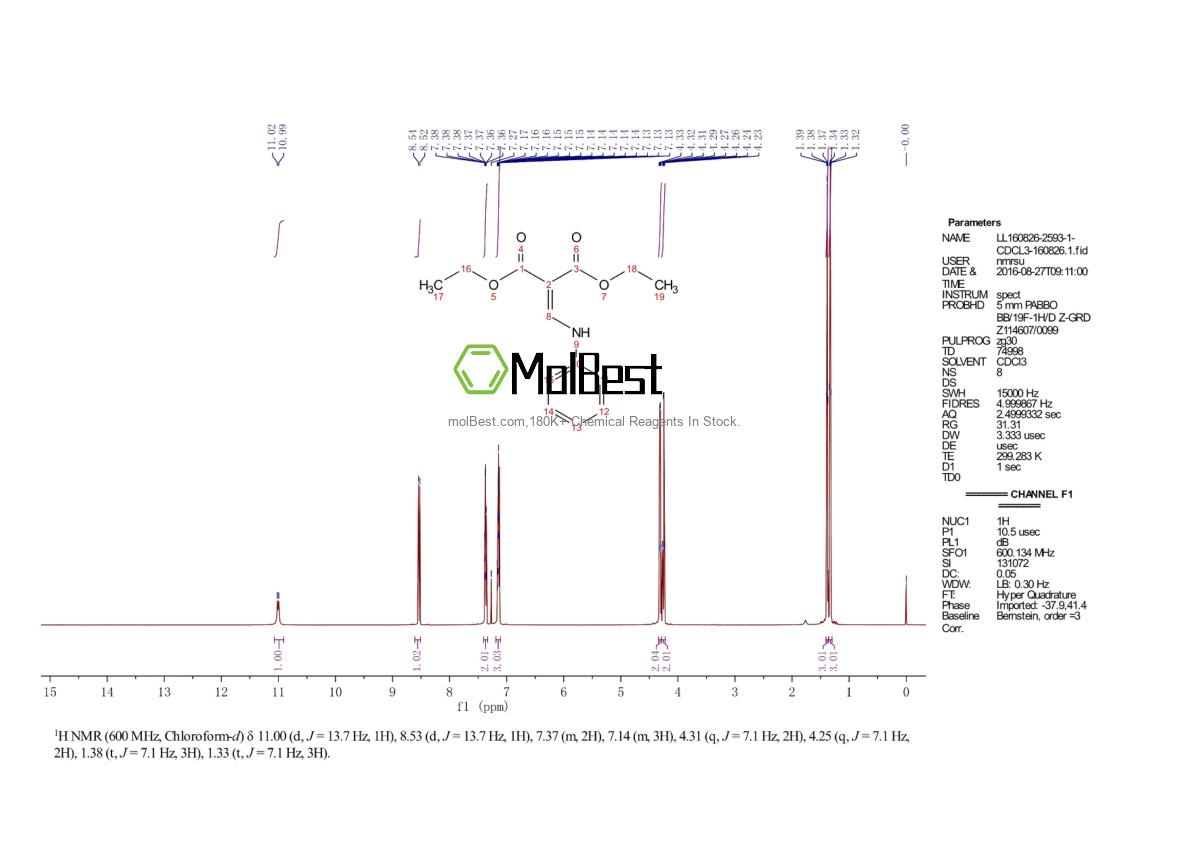 Physical sample testing spectrum (NMR) of 54535-22-7