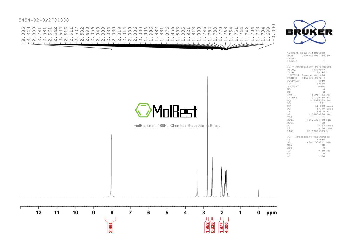 Physical sample testing spectrum (NMR) of 5454-82-0