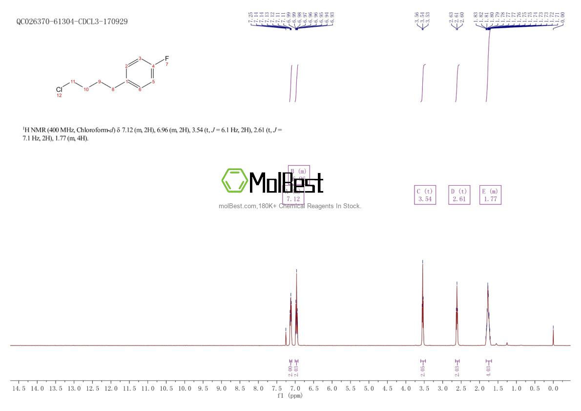 Espectro de teste de amostra física (NMR) de 54540-58-8