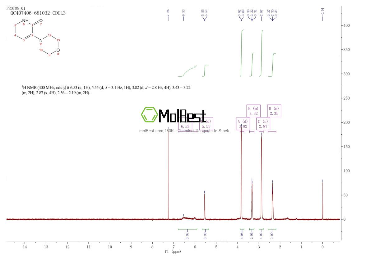 545445-40-7 fiziksel numune test spektrumu (NMR)