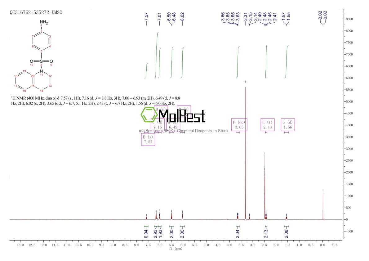 5455-89-0 fiziksel numune test spektrumu (NMR)