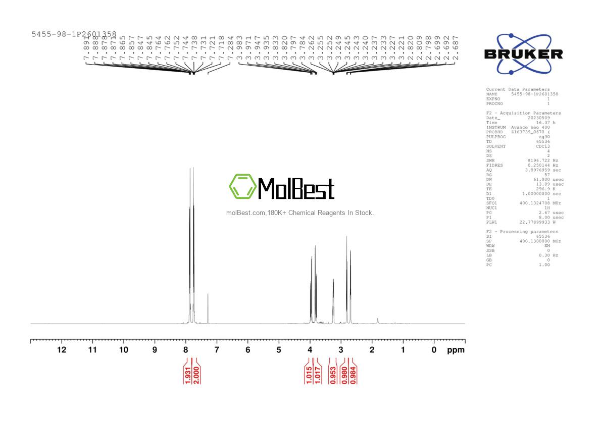 Physical sample testing spectrum (NMR) of 5455-98-1
