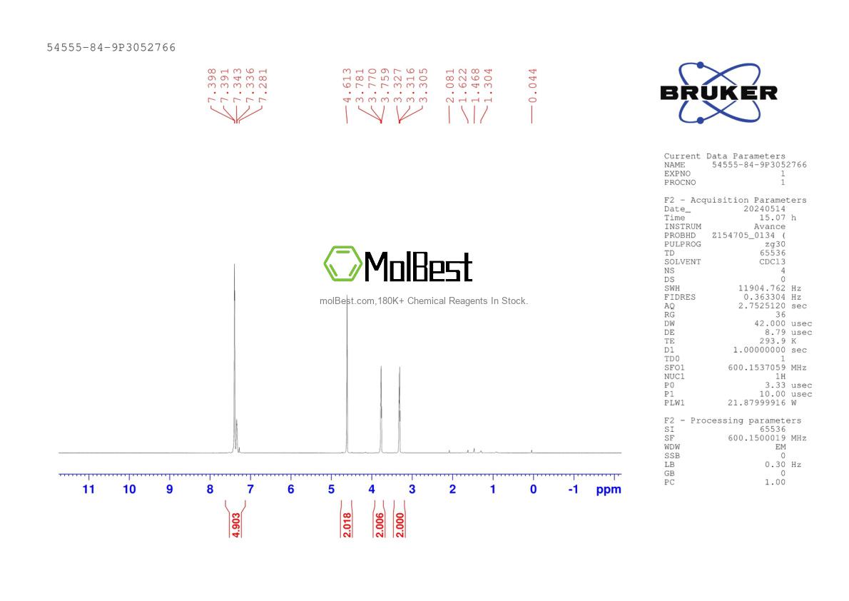 54555-84-9 fiziksel numune test spektrumu (NMR)