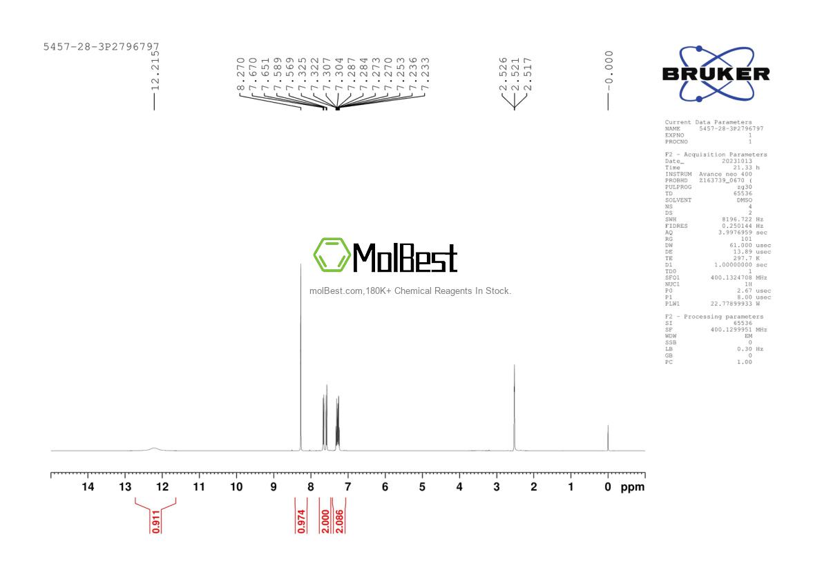 Physical sample testing spectrum (NMR) of 5457-28-3