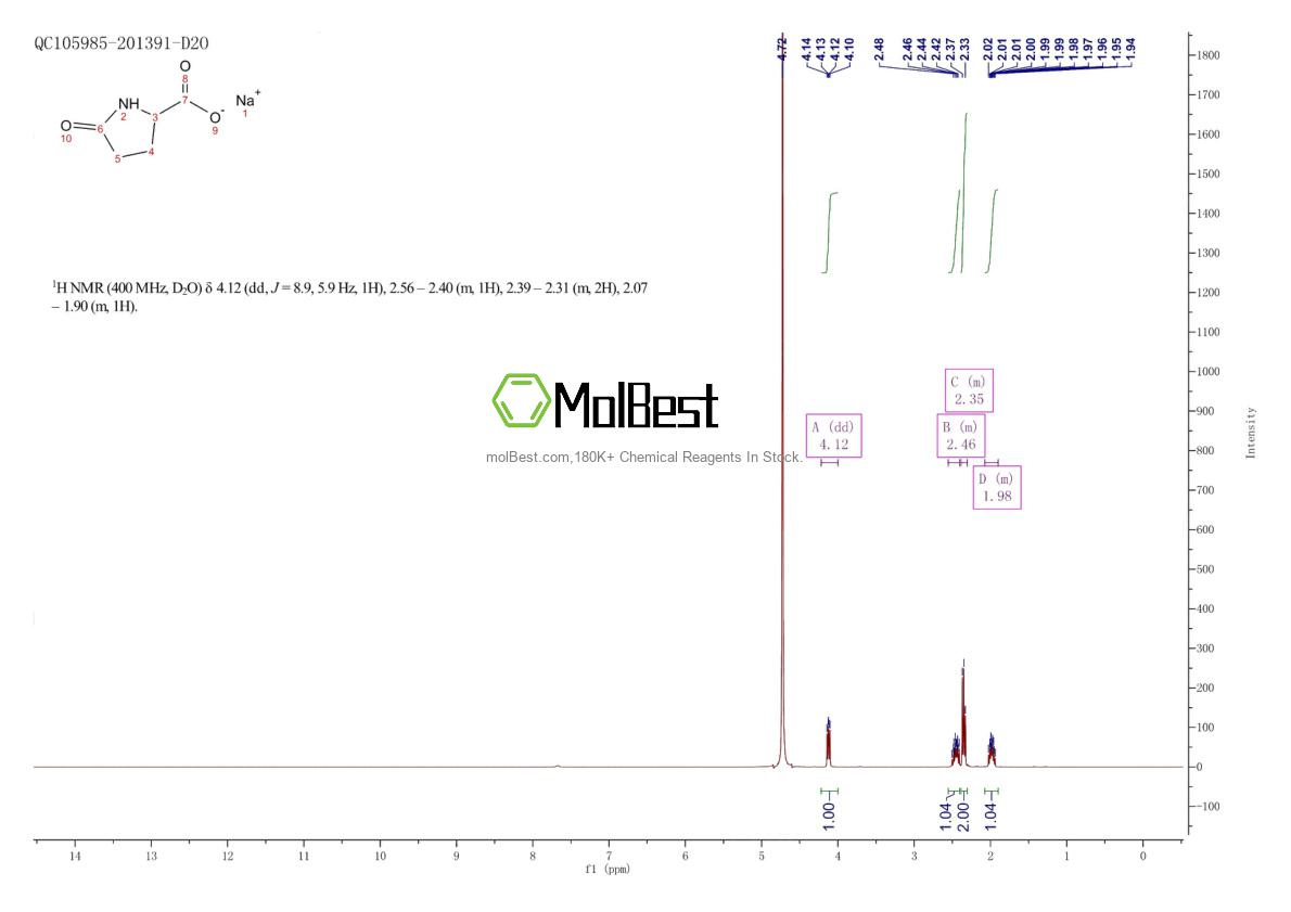 54571-67-4 fiziksel numune test spektrumu (NMR)