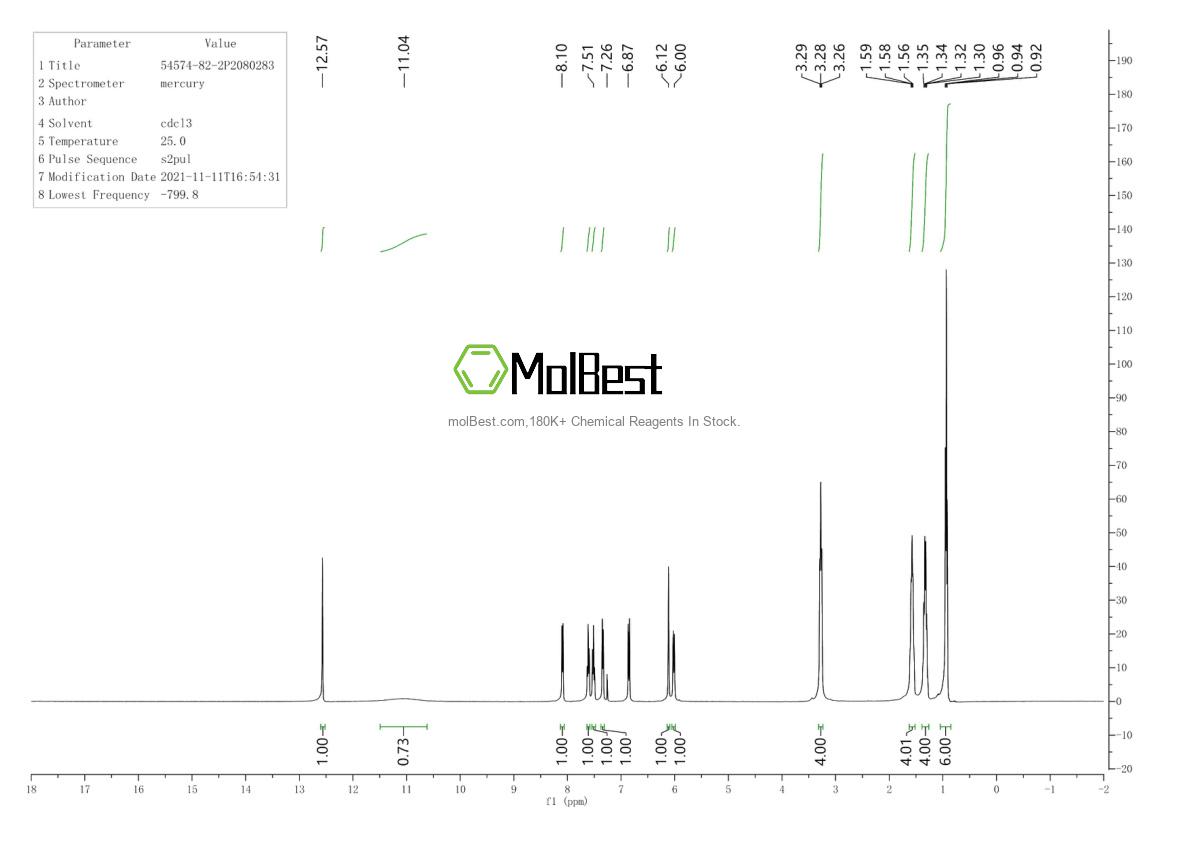 Physical sample testing spectrum (NMR) of 54574-82-2