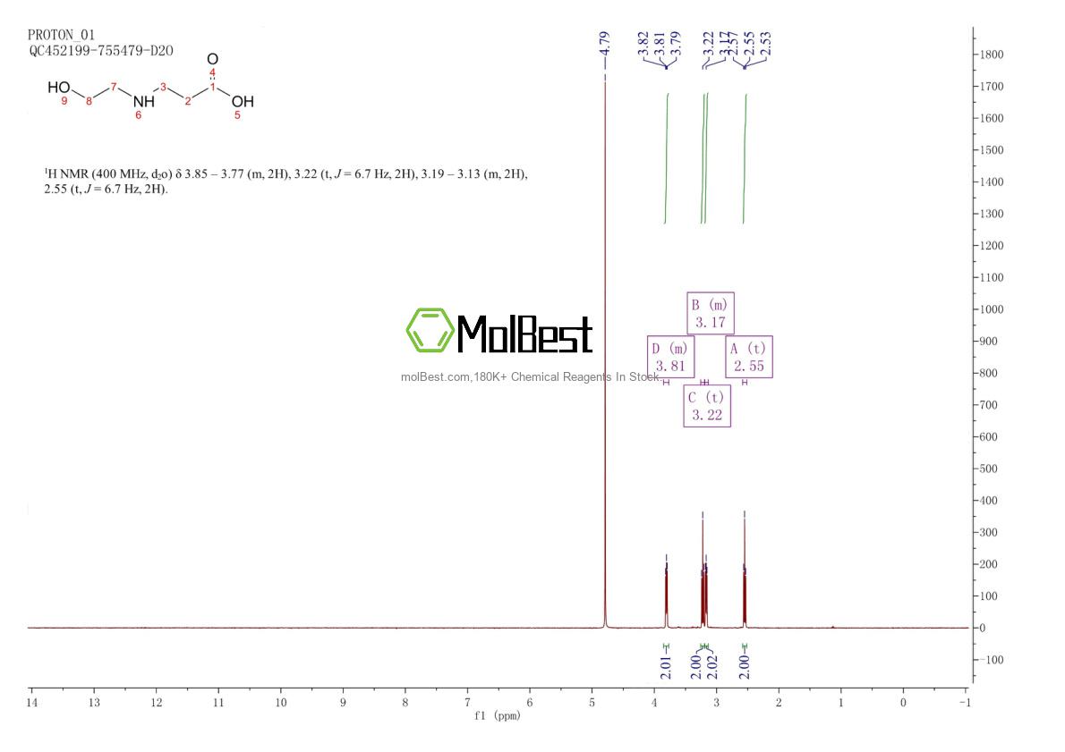 Spektrum pengujian sampel fisik (NMR) 5458-99-1