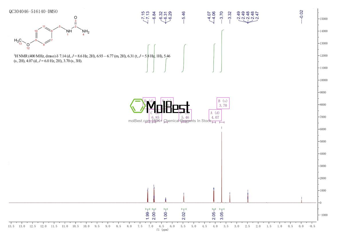 54582-35-3 fiziksel numune test spektrumu (NMR)