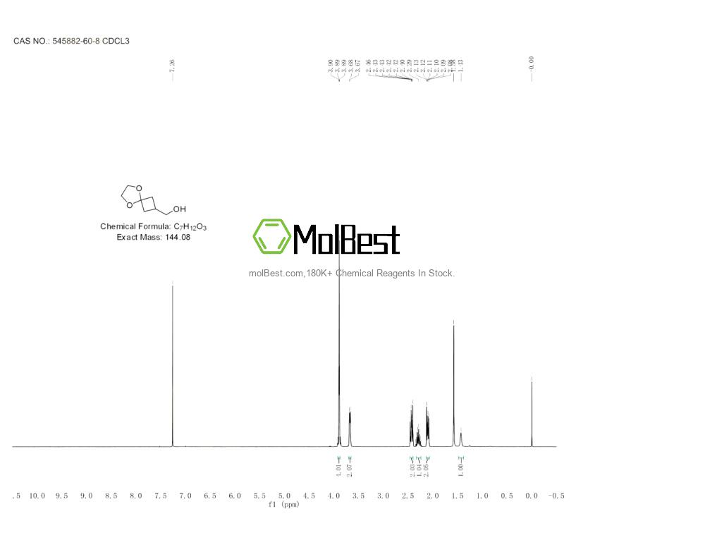545882-60-8 fiziksel numune test spektrumu (NMR)