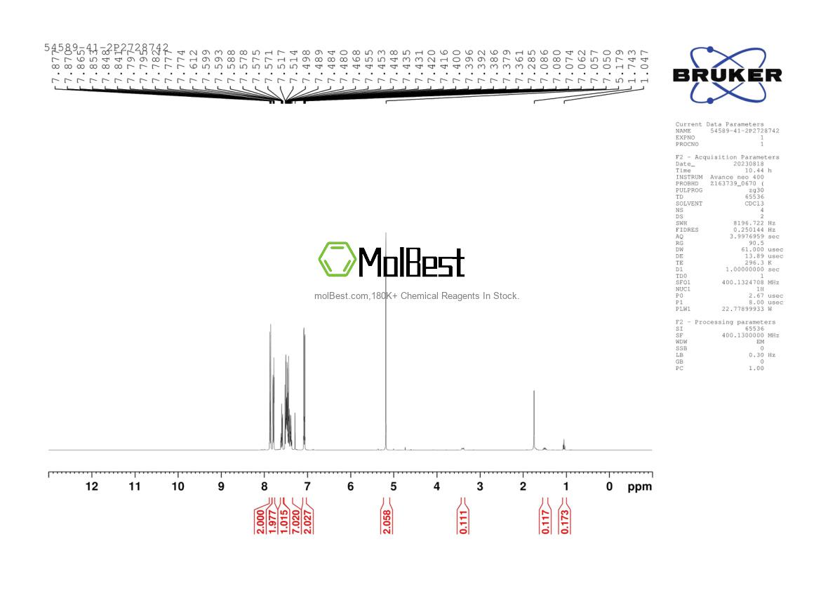 54589-41-2 fiziksel numune test spektrumu (NMR)