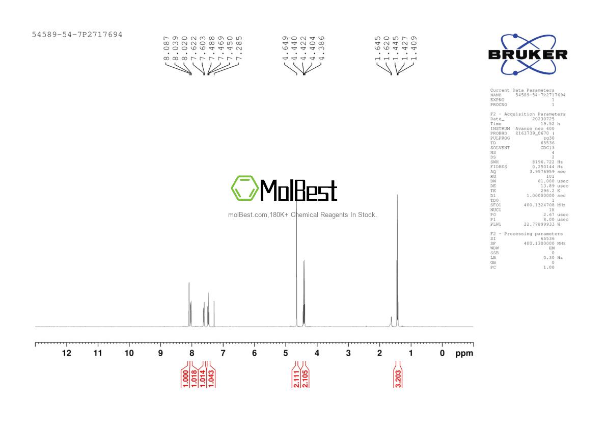 Physical sample testing spectrum (NMR) of 54589-54-7