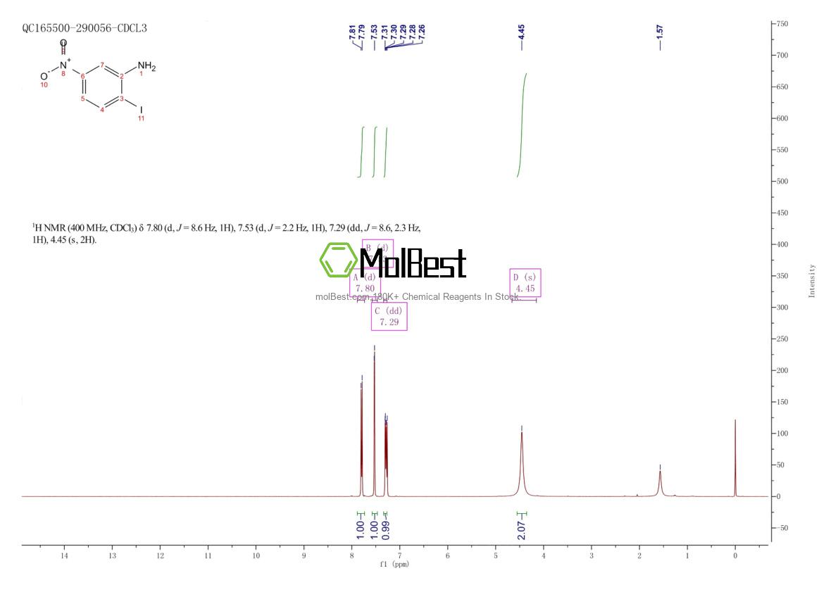 Espectro de teste de amostra física (NMR) de 5459-50-7