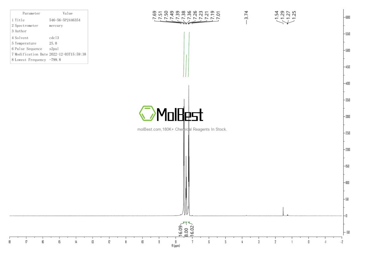546-56-5 fiziksel numune test spektrumu (NMR)