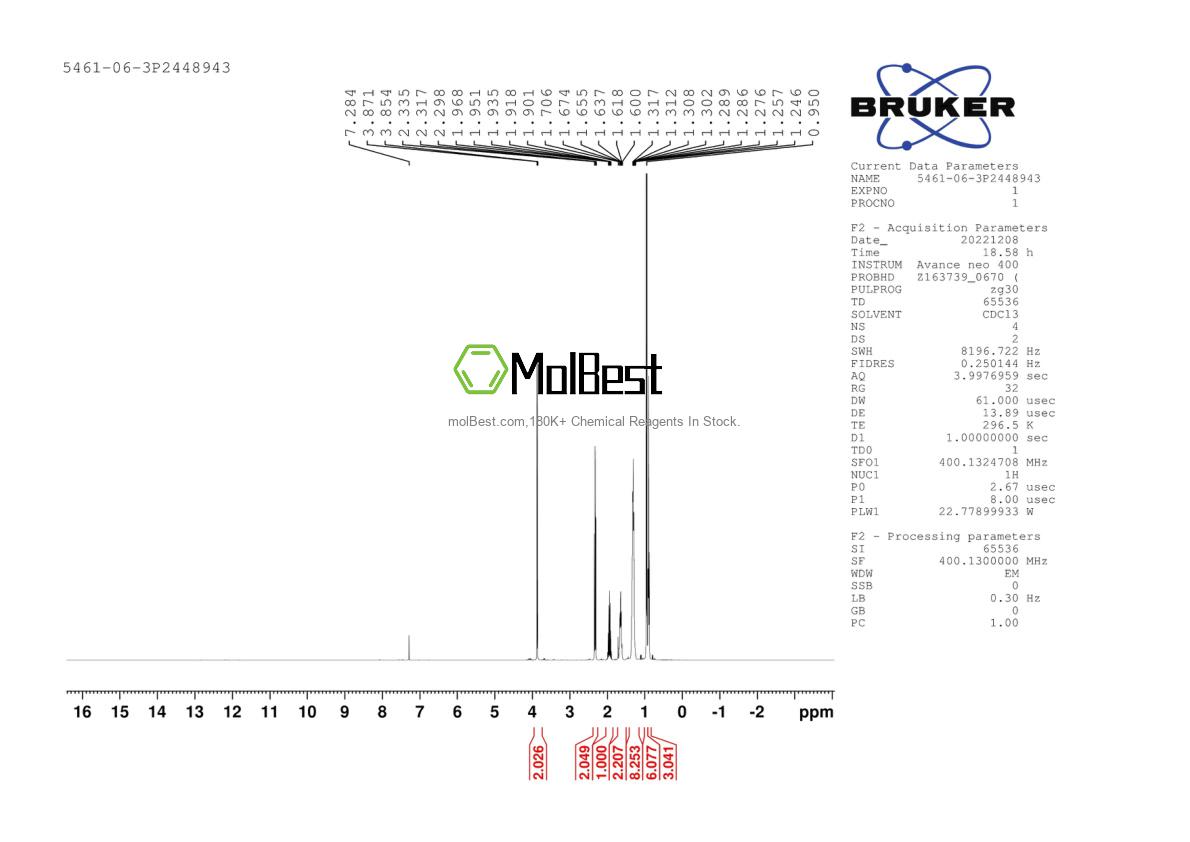 5461-06-3 fiziksel numune test spektrumu (NMR)