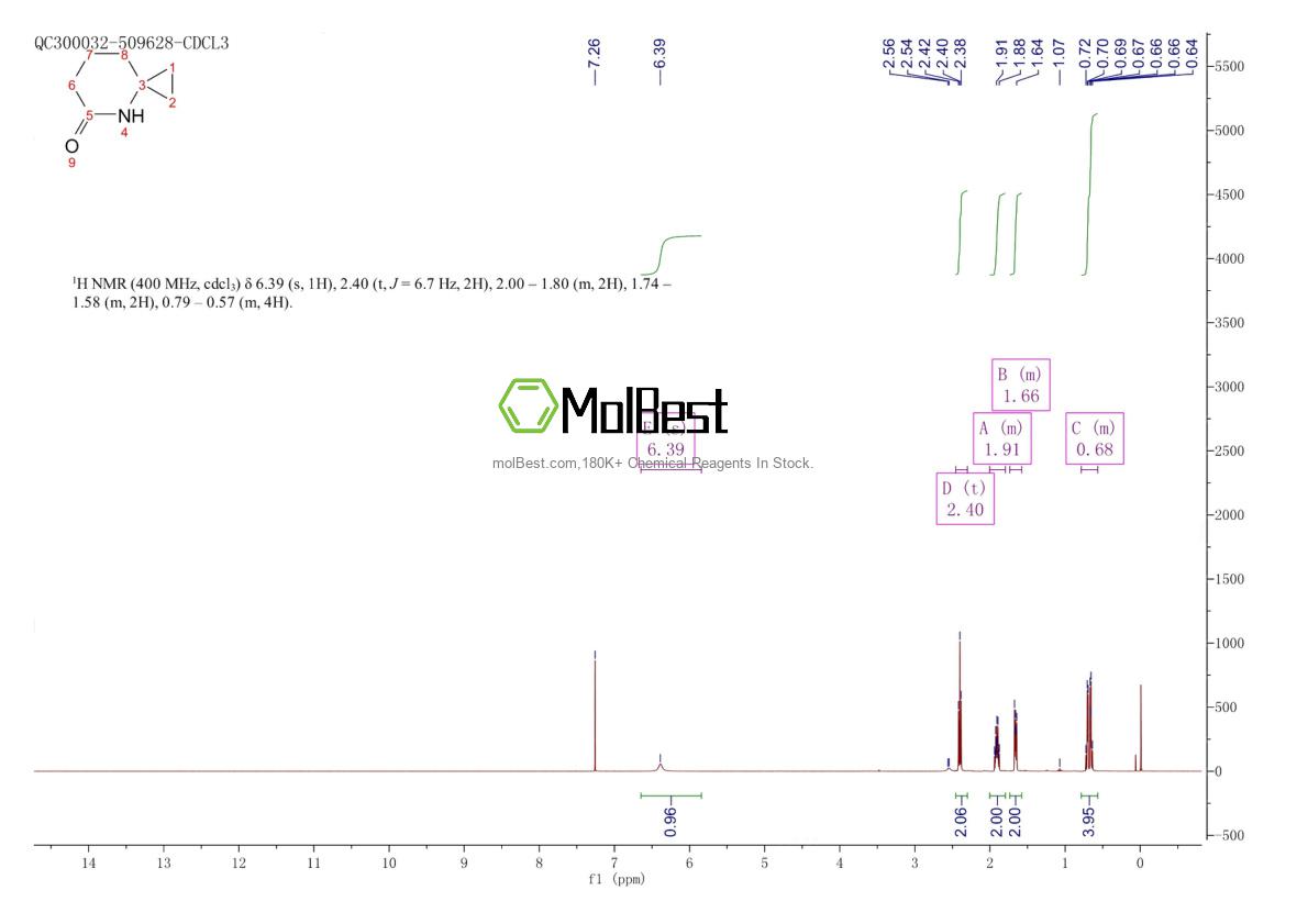 546114-04-9 fiziksel numune test spektrumu (NMR)