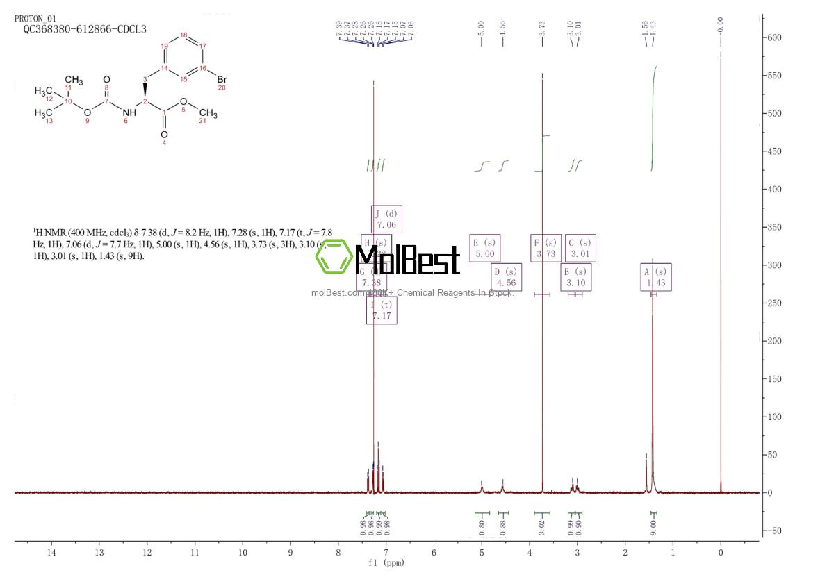 546115-43-9 fiziksel numune test spektrumu (NMR)