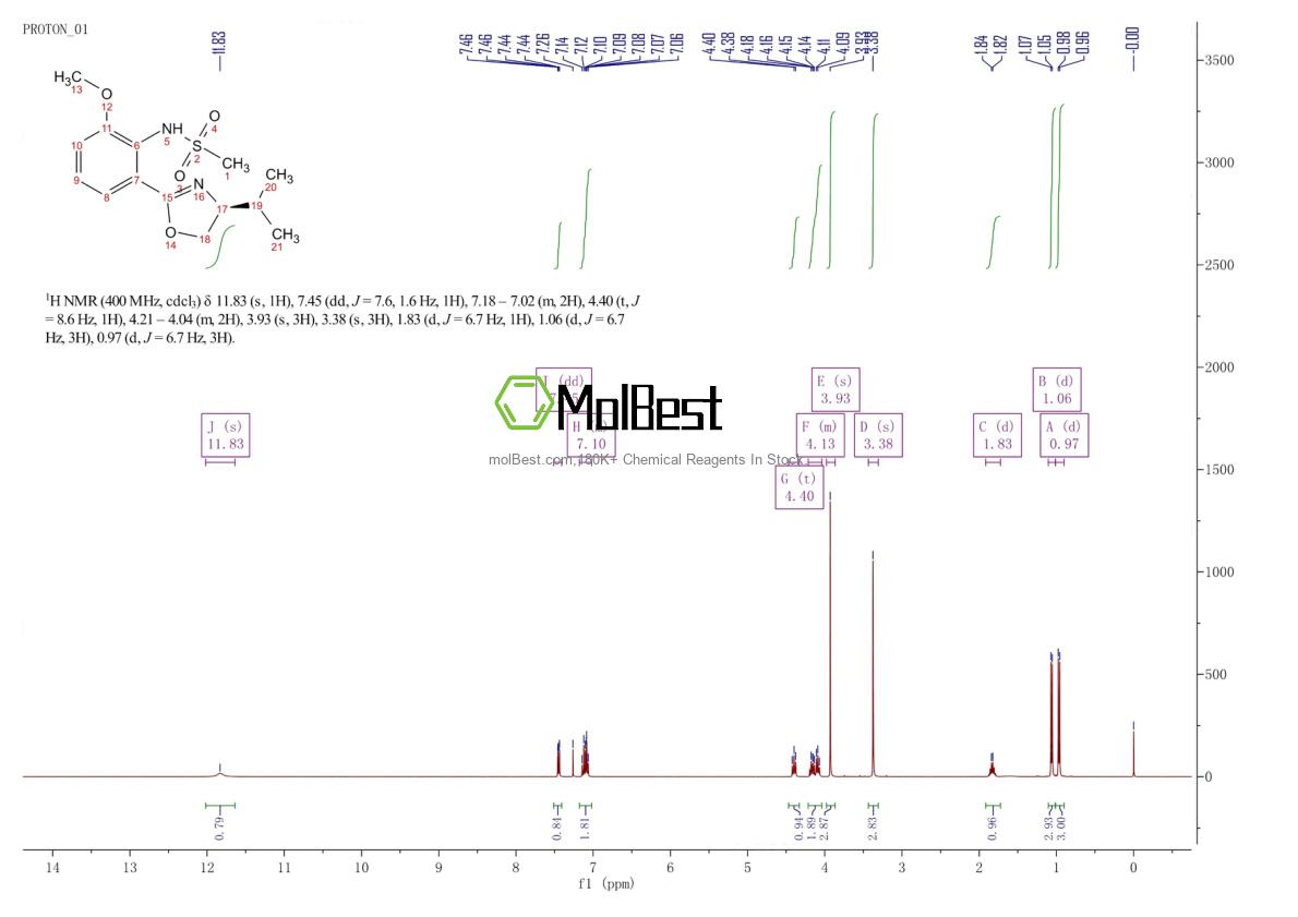 546141-34-8 fiziksel numune test spektrumu (NMR)