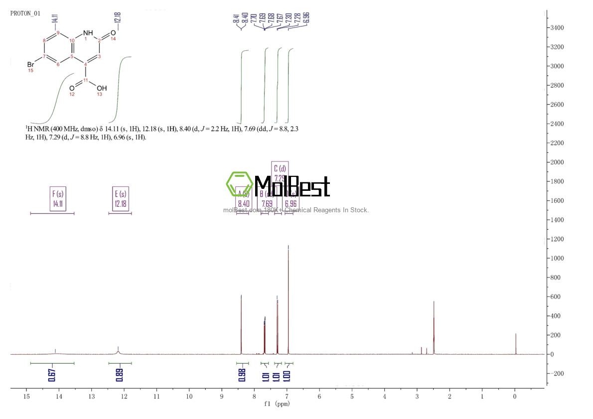 5463-29-6 fiziksel numune test spektrumu (NMR)