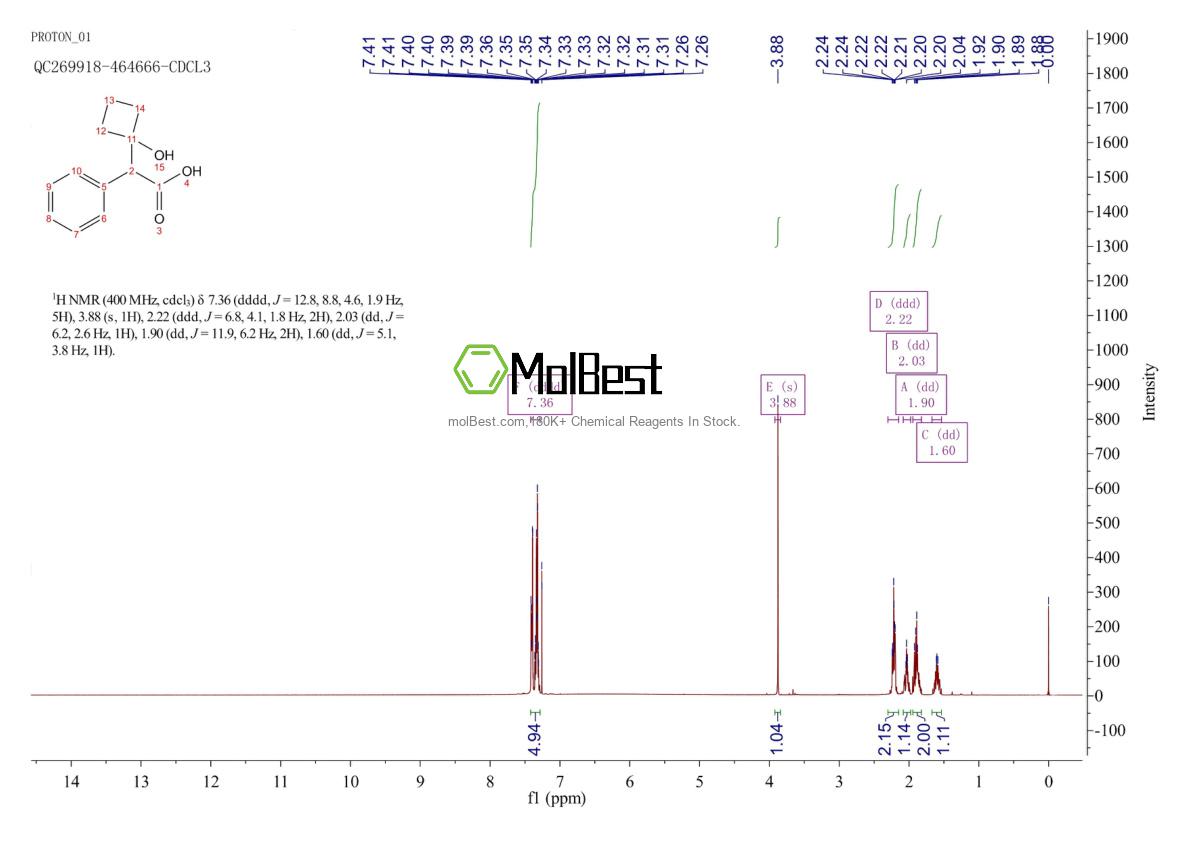 5463-97-8 fiziksel numune test spektrumu (NMR)