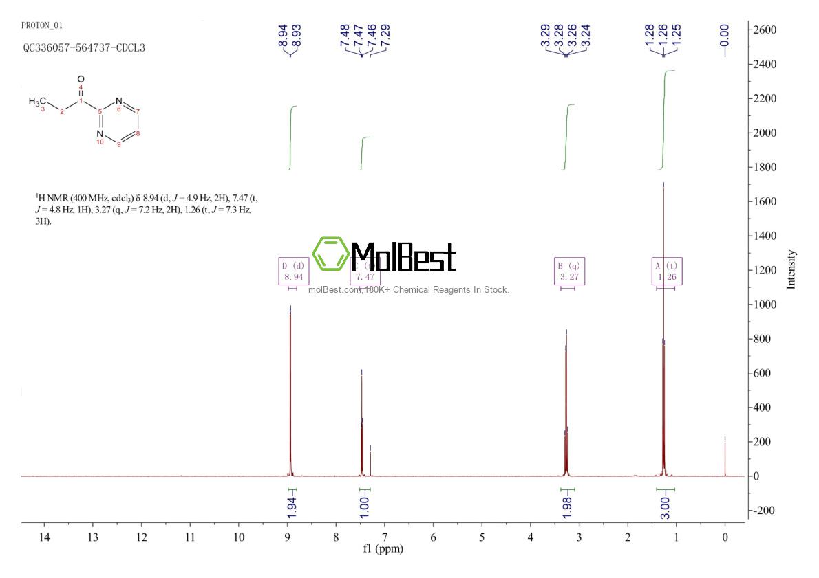 54643-09-3 fiziksel numune test spektrumu (NMR)