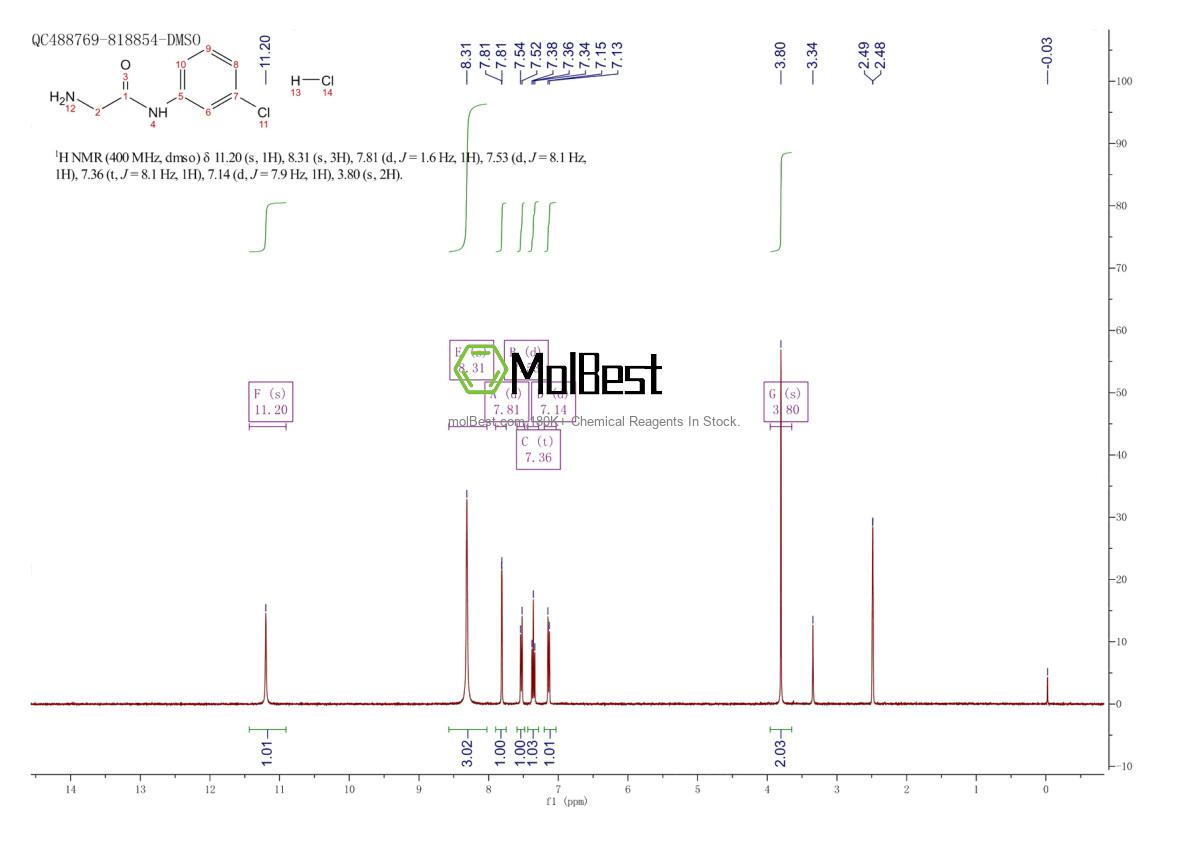 54643-68-4 fiziksel numune test spektrumu (NMR)