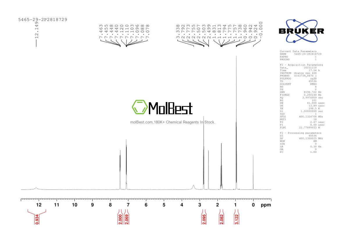 5465-29-2 fiziksel numune test spektrumu (NMR)