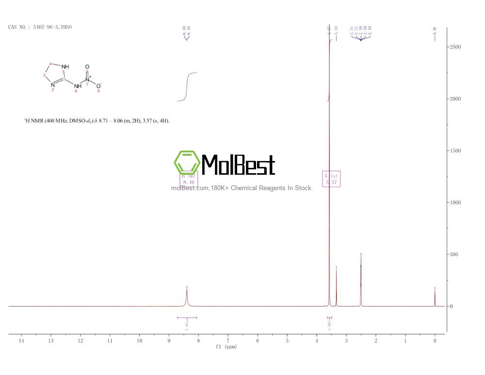 Physical sample testing spectrum (NMR) of 5465-96-3