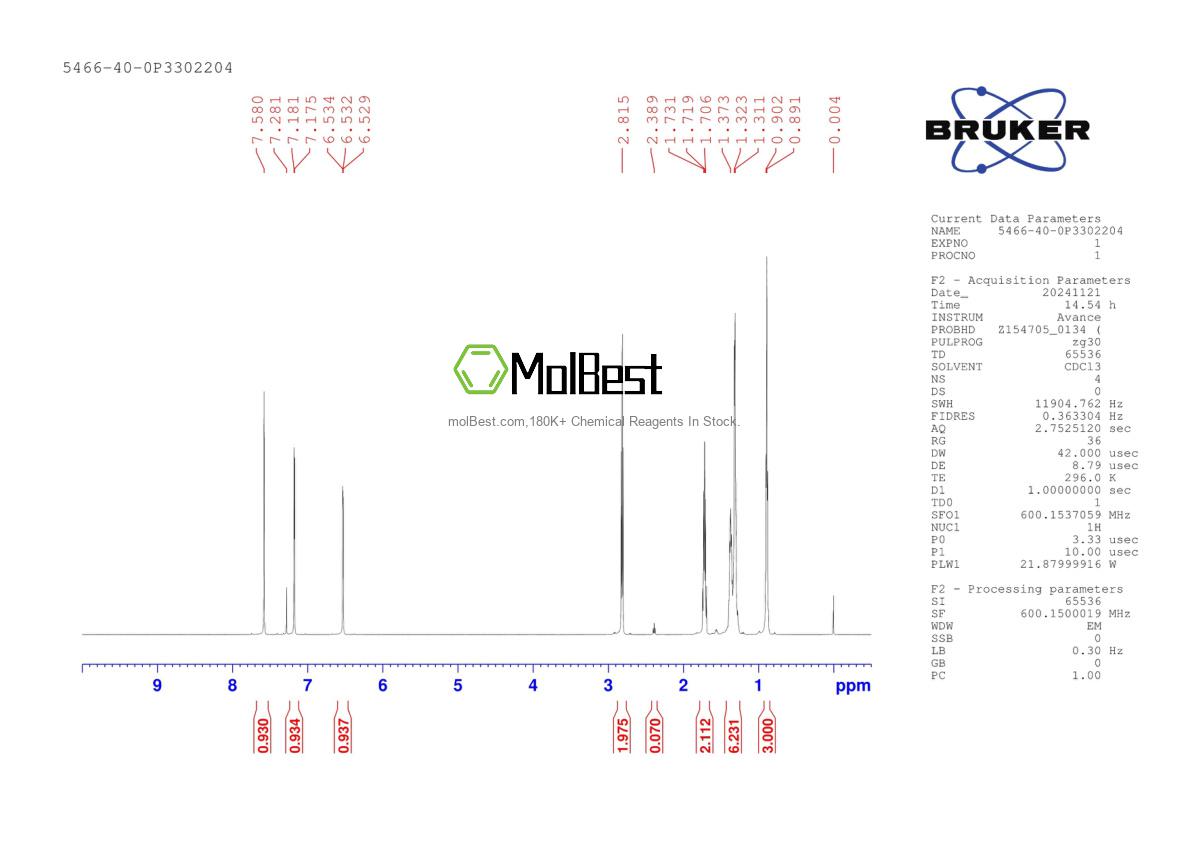 5466-40-0 fiziksel numune test spektrumu (NMR)