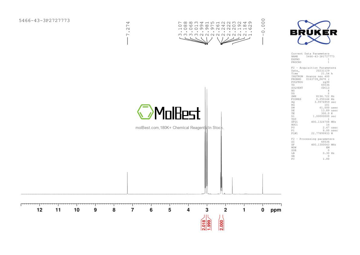 Physical sample testing spectrum (NMR) of 5466-43-3