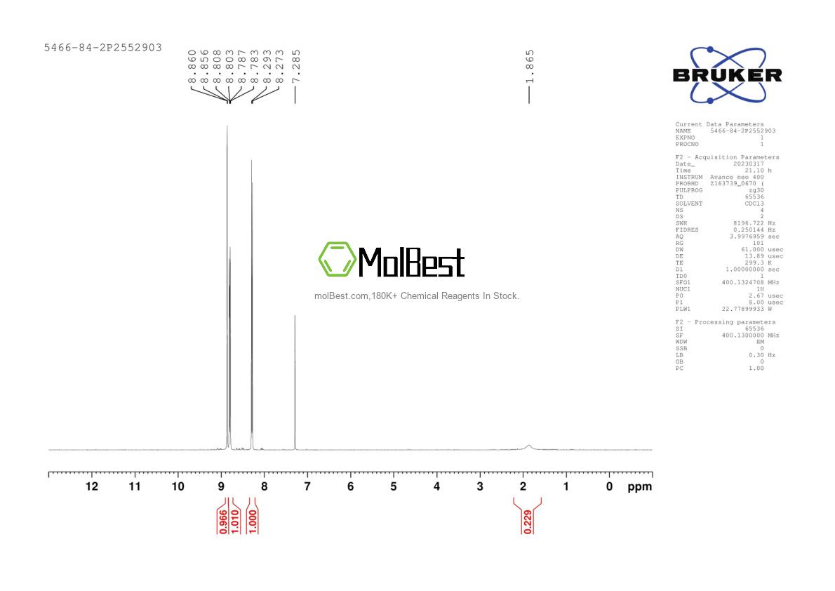 Physical sample testing spectrum (NMR) of 5466-84-2