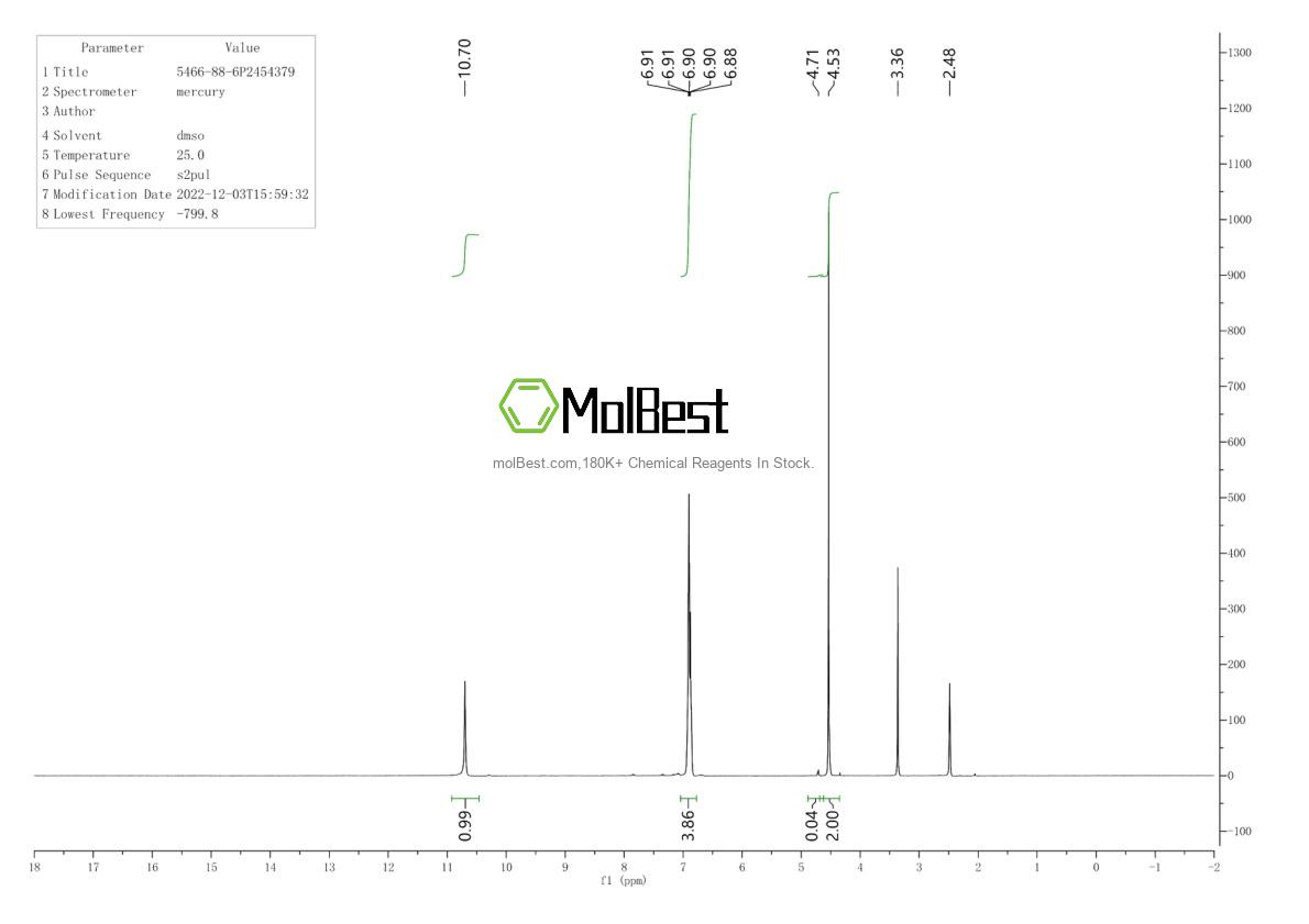 Physical sample testing spectrum (NMR) of 5466-88-6