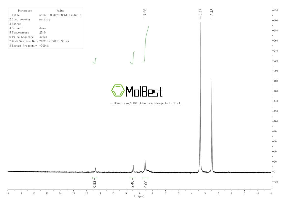 Spektrum pengujian sampel fisik (NMR) 54660-00-3