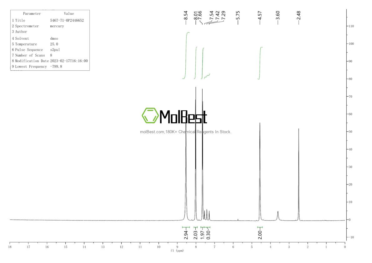Physical sample testing spectrum (NMR) of 5467-71-0