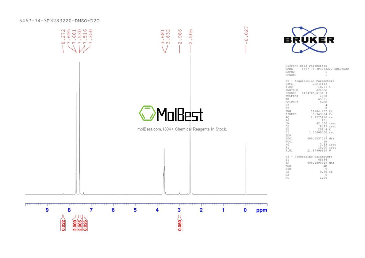 Physical sample testing spectrum (NMR) of 5467-74-3