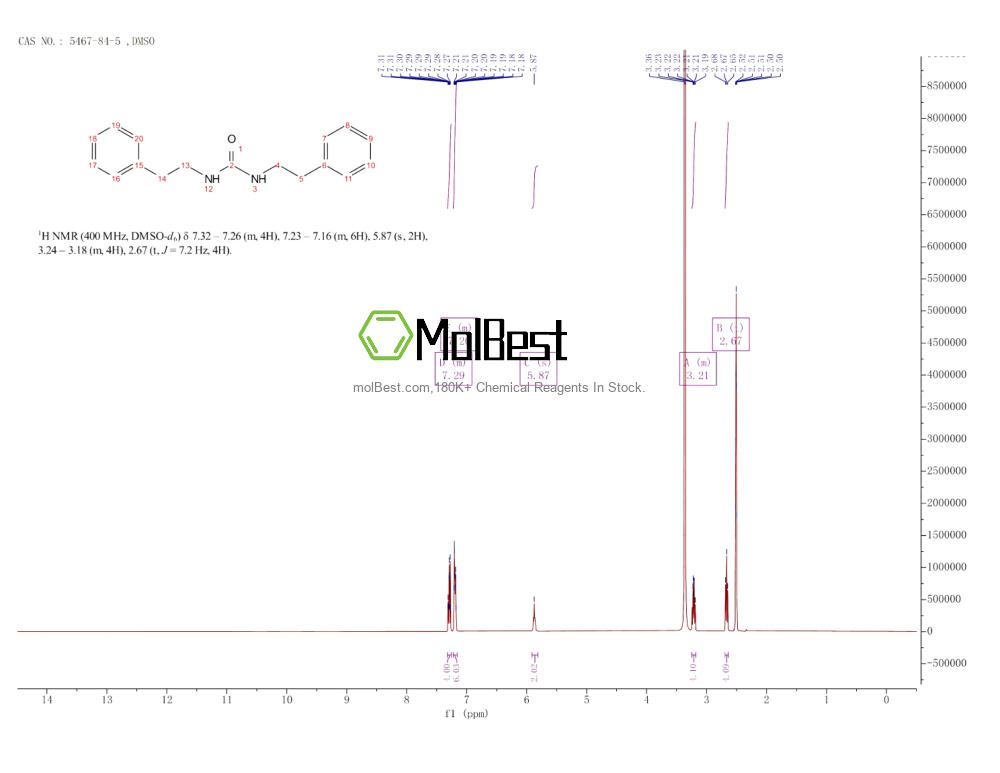 Physical sample testing spectrum (NMR) of 5467-84-5