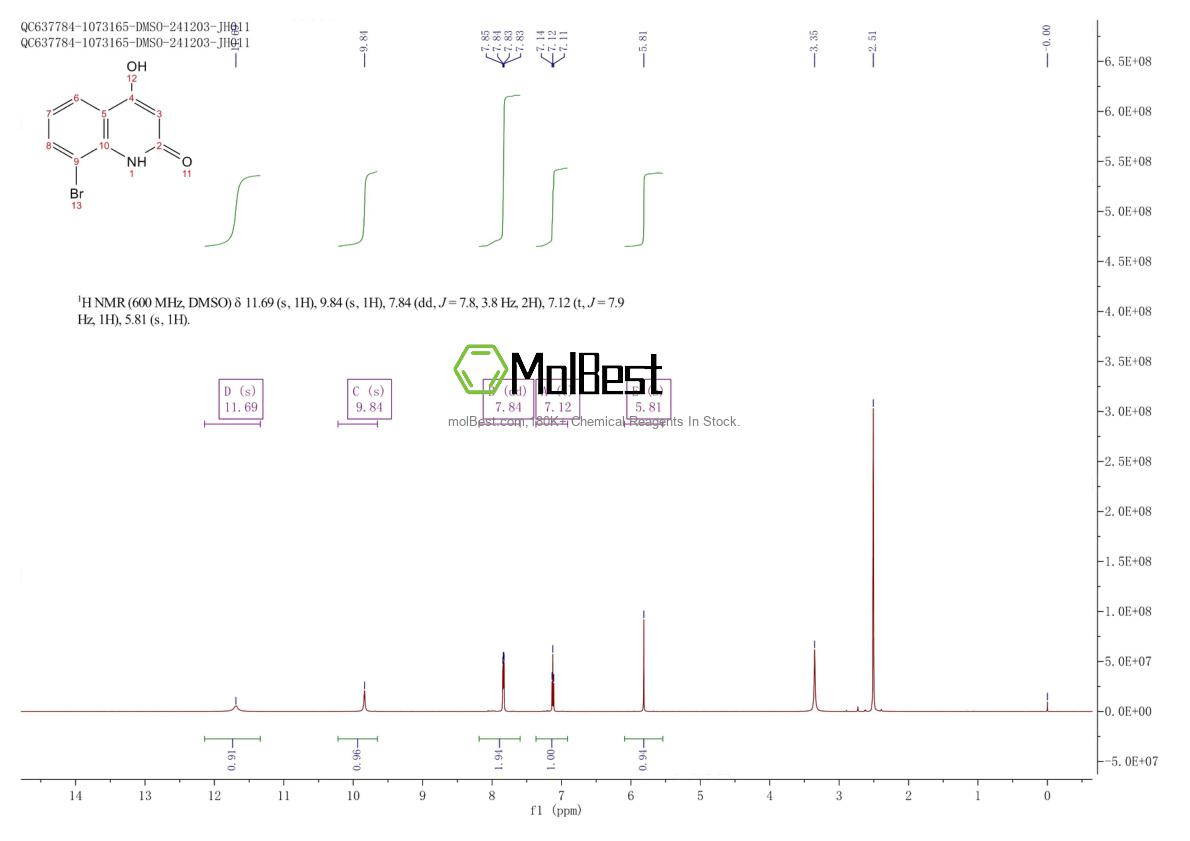 Physical sample testing spectrum (NMR) of 54675-27-3