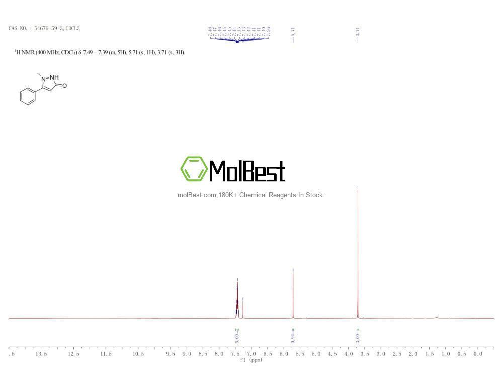 Spektrum pengujian sampel fisik (NMR) 54679-59-3