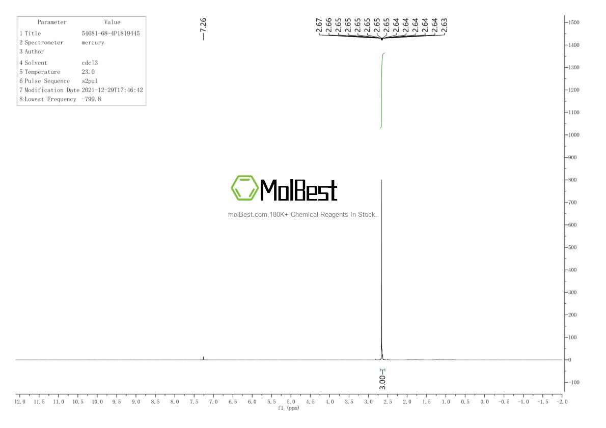 Spektrum pengujian sampel fisik (NMR) 54681-68-4