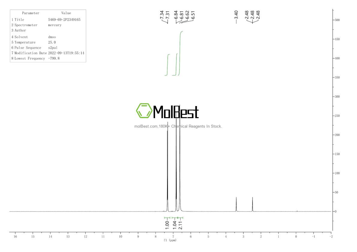 Physical sample testing spectrum (NMR) of 5469-69-2