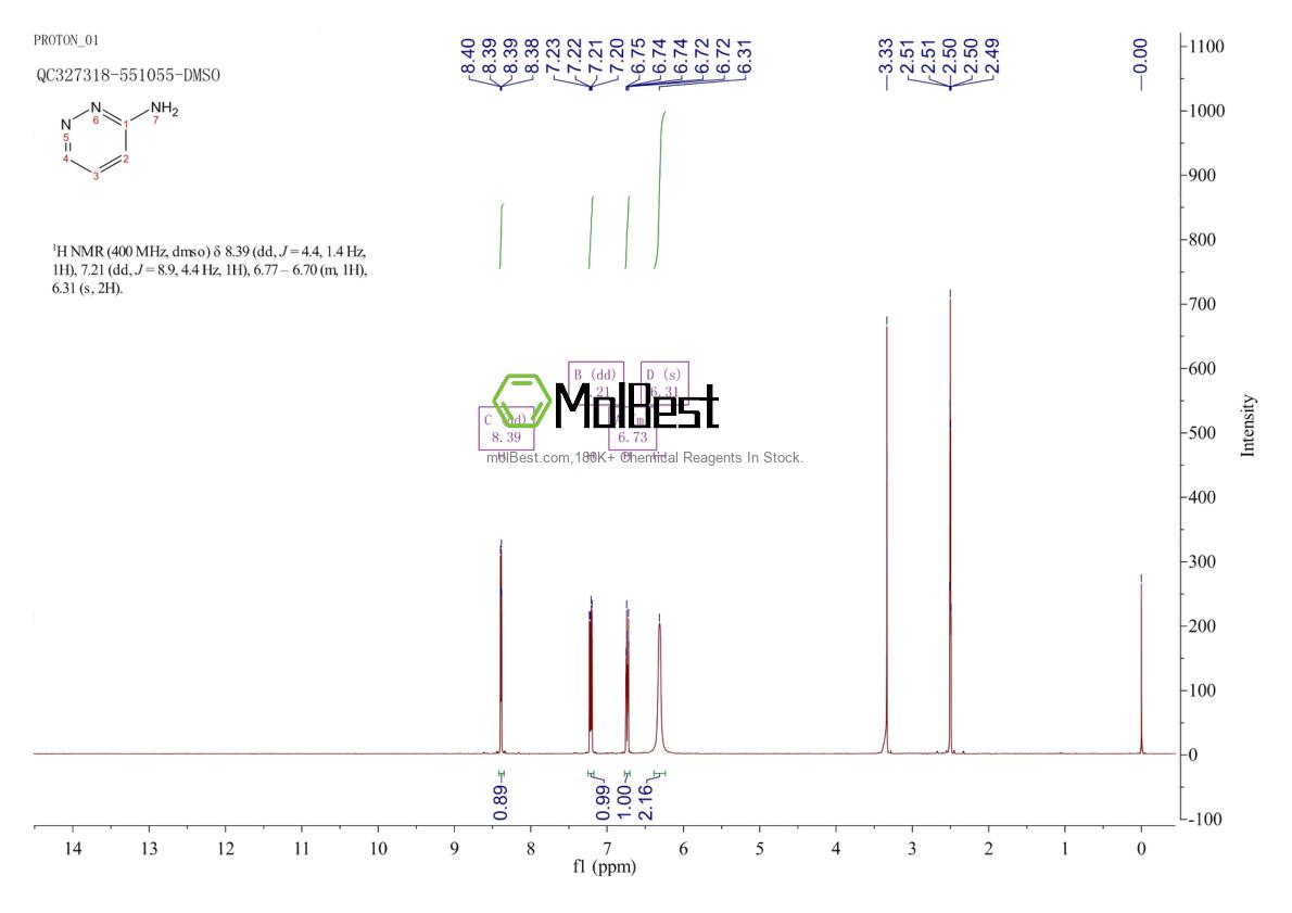 Physical sample testing spectrum (NMR) of 5469-70-5