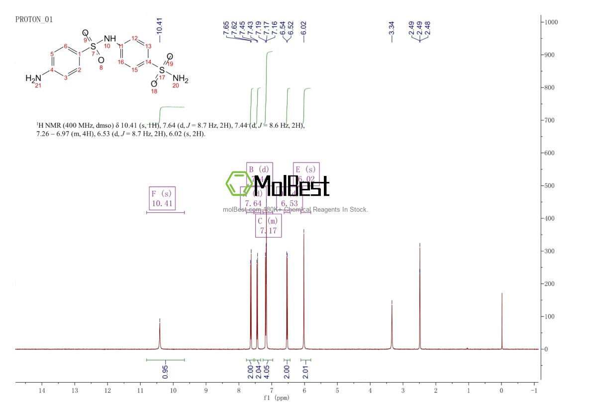 Spektrum pengujian sampel fisik (NMR) 547-52-4