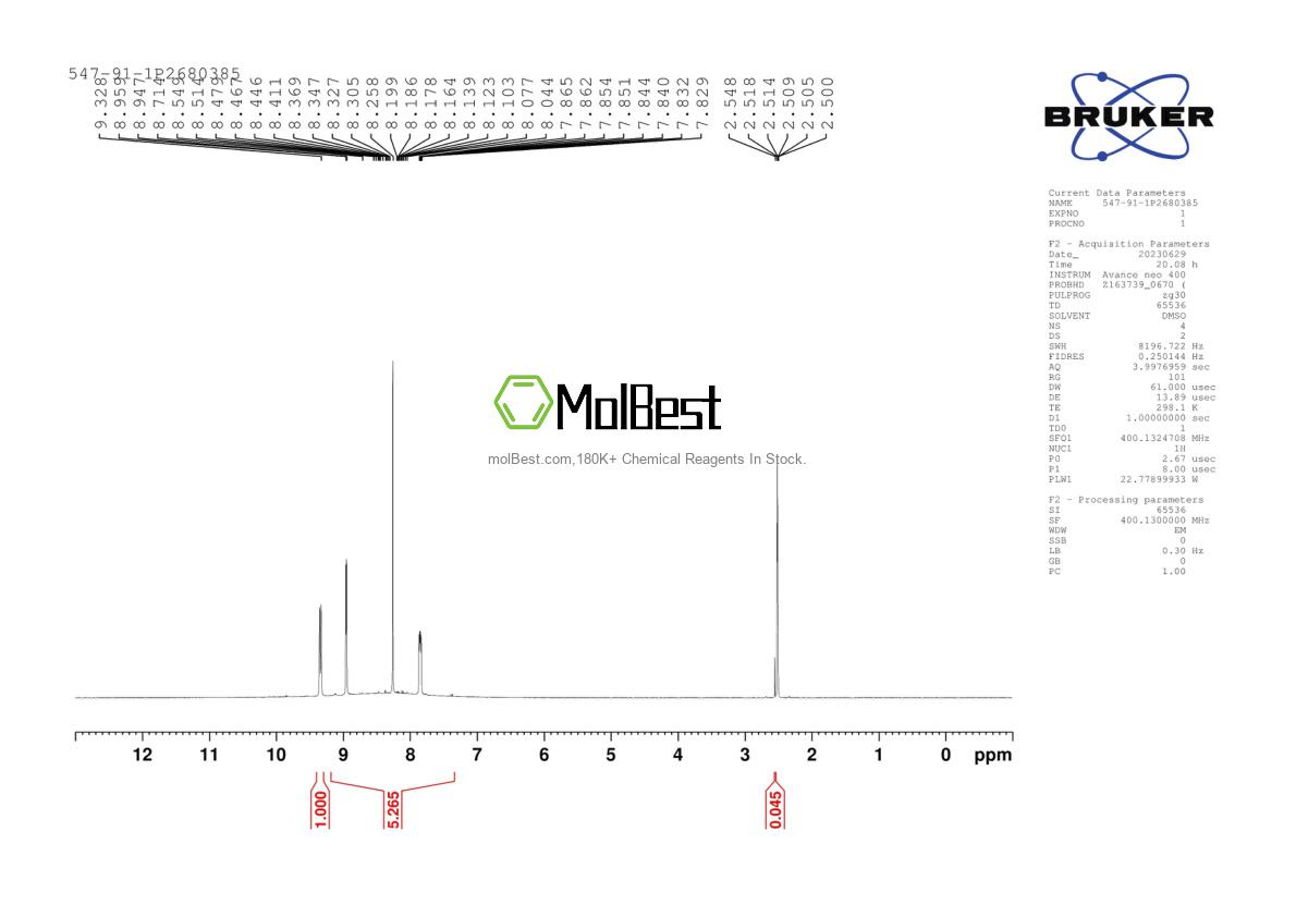 Spektrum pengujian sampel fisik (NMR) 547-91-1