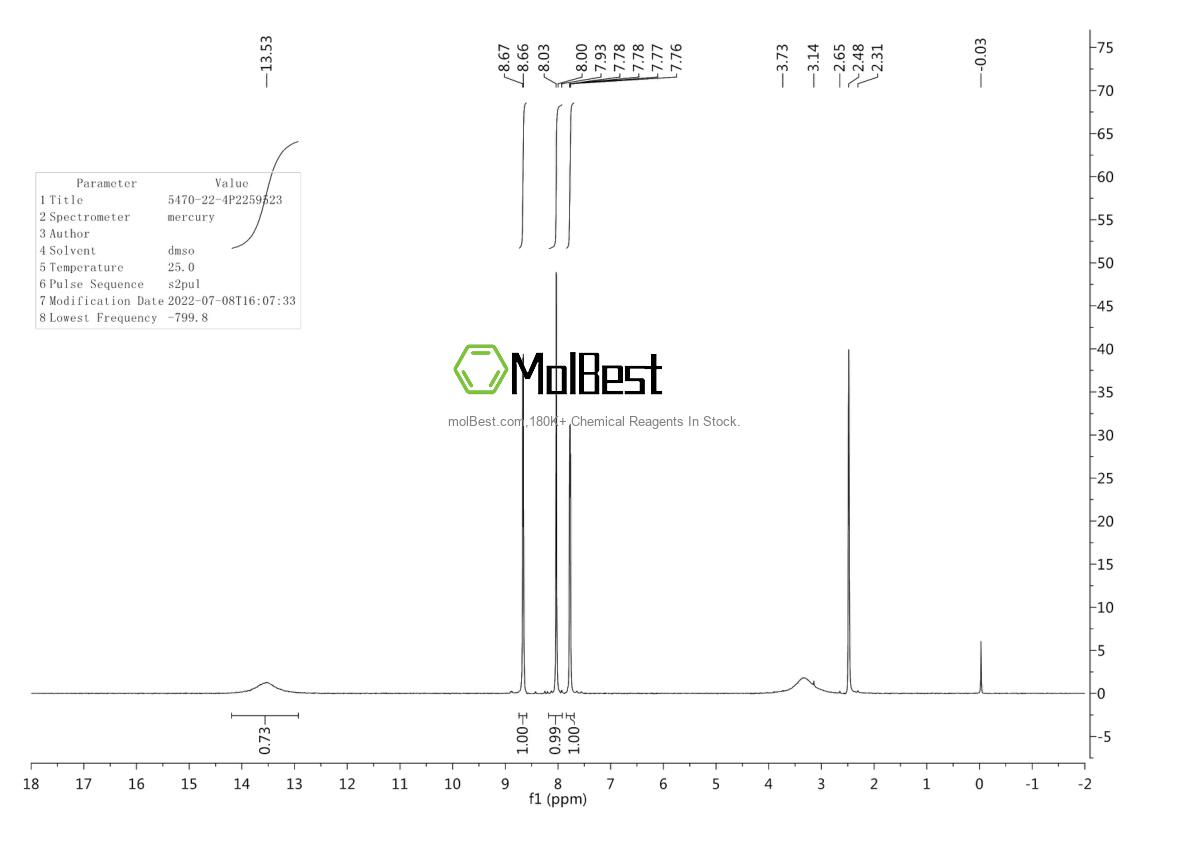 Physical sample testing spectrum (NMR) of 5470-22-4