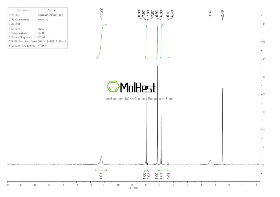 Physical sample testing spectrum (NMR) of 5470-65-5