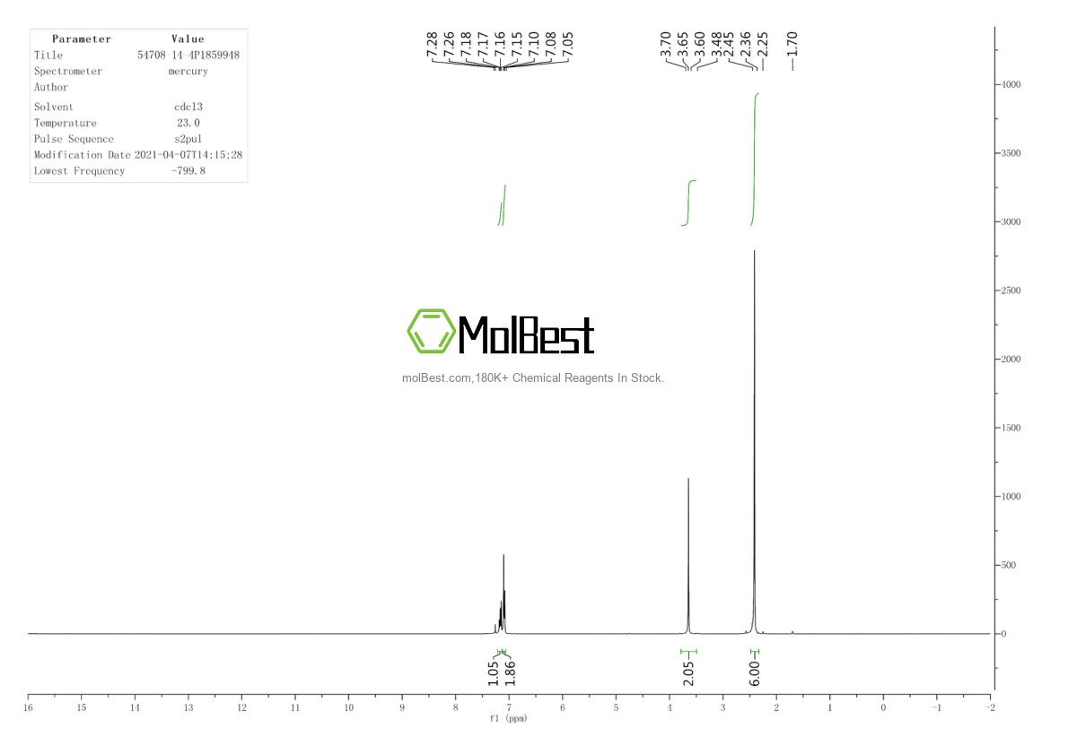 54708-14-4 fiziksel numune test spektrumu (NMR)